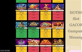 Rtp Premier88 Casino Hari Ini